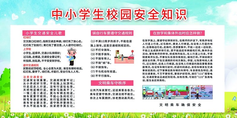 校园安全知识宣传栏展板 (1)