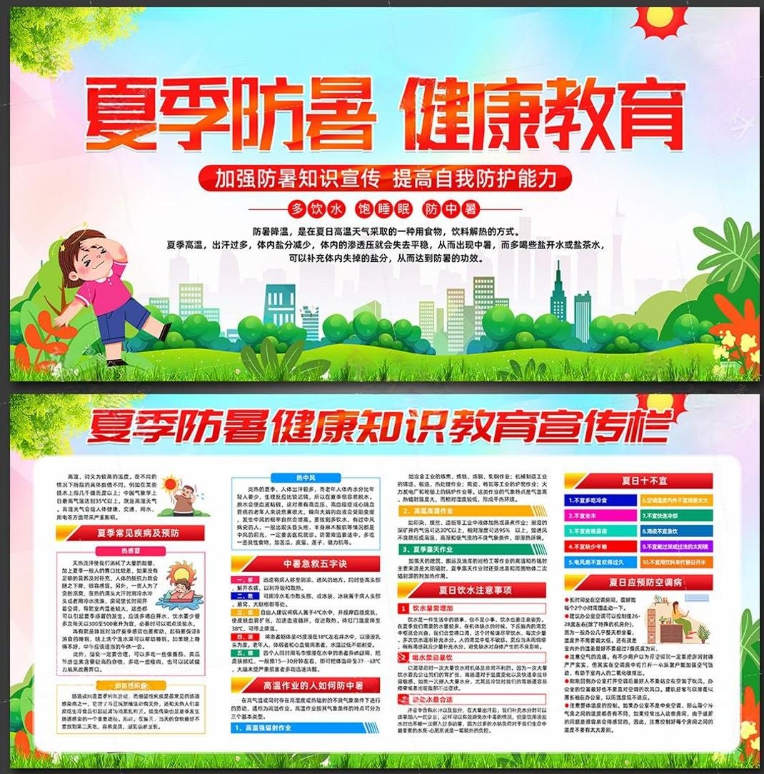 夏季防暑降温健康教育宣传栏展板 (10)