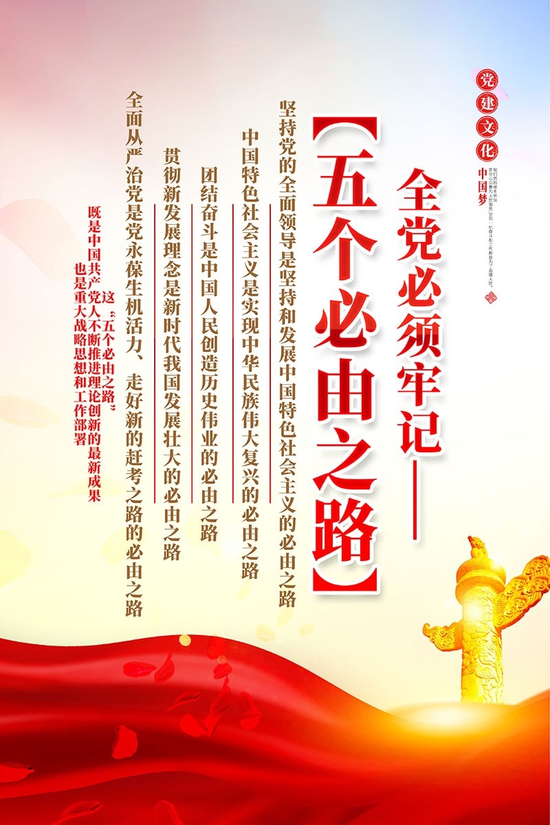 深入学习理解五个必由之路宣传海报展板PSD设计素材竖版3