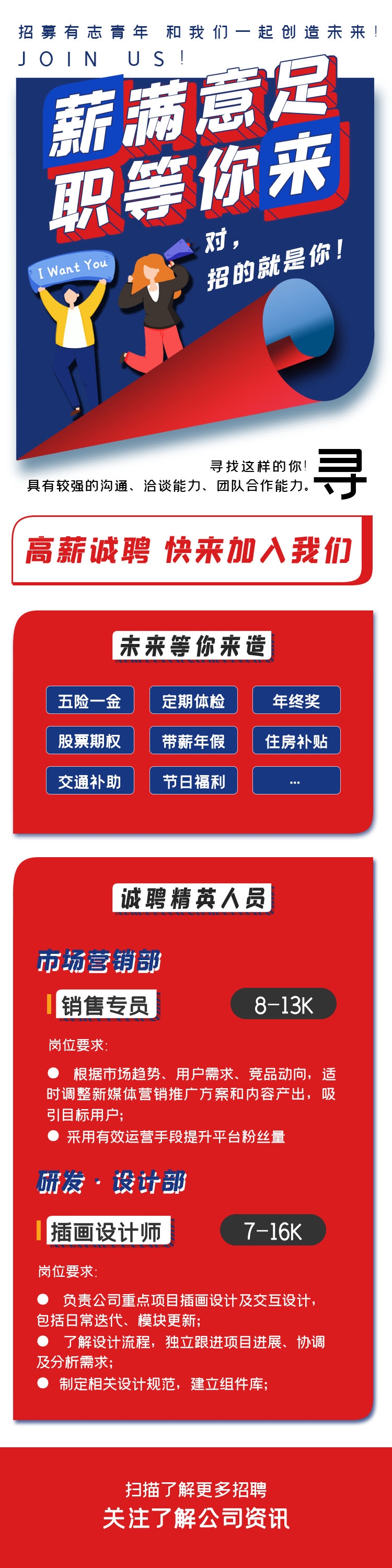 企业招聘长图诚聘精英科技公司校园招聘设计素材源文件模板2