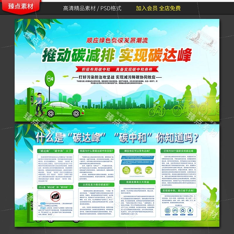 一图读懂碳达峰和碳中和展板宣传栏海报节能宣传周图片素材5