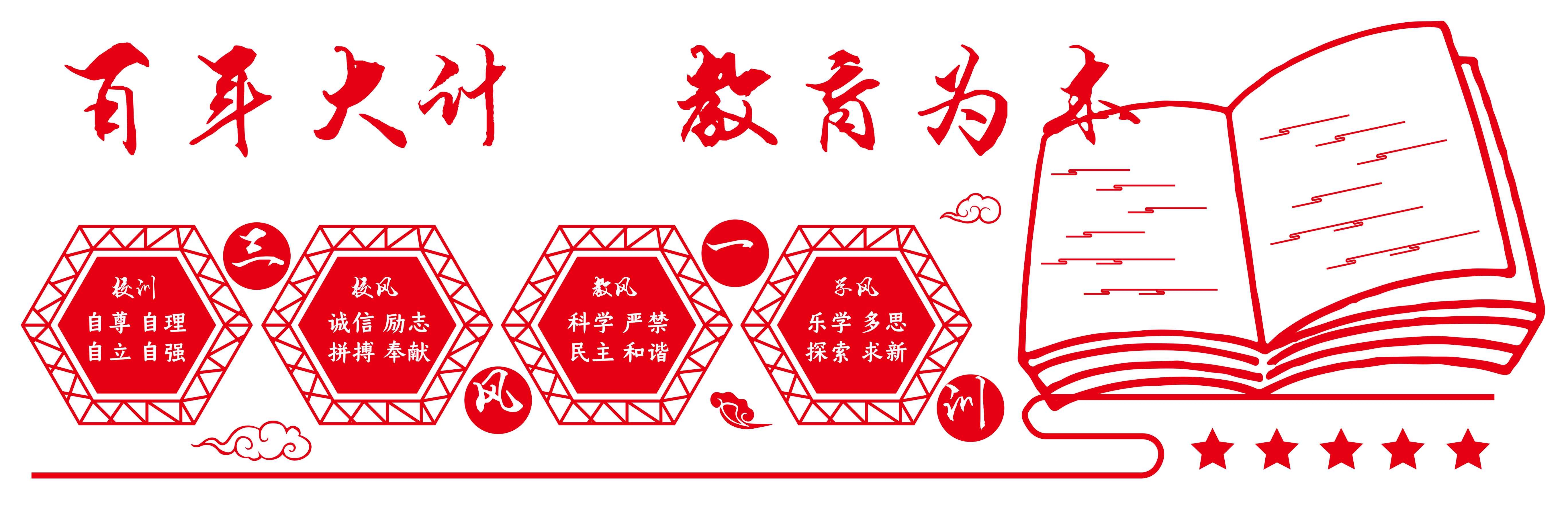 大气微粒体中华传统美德校风校训图书馆校园文化墙PSD素材25