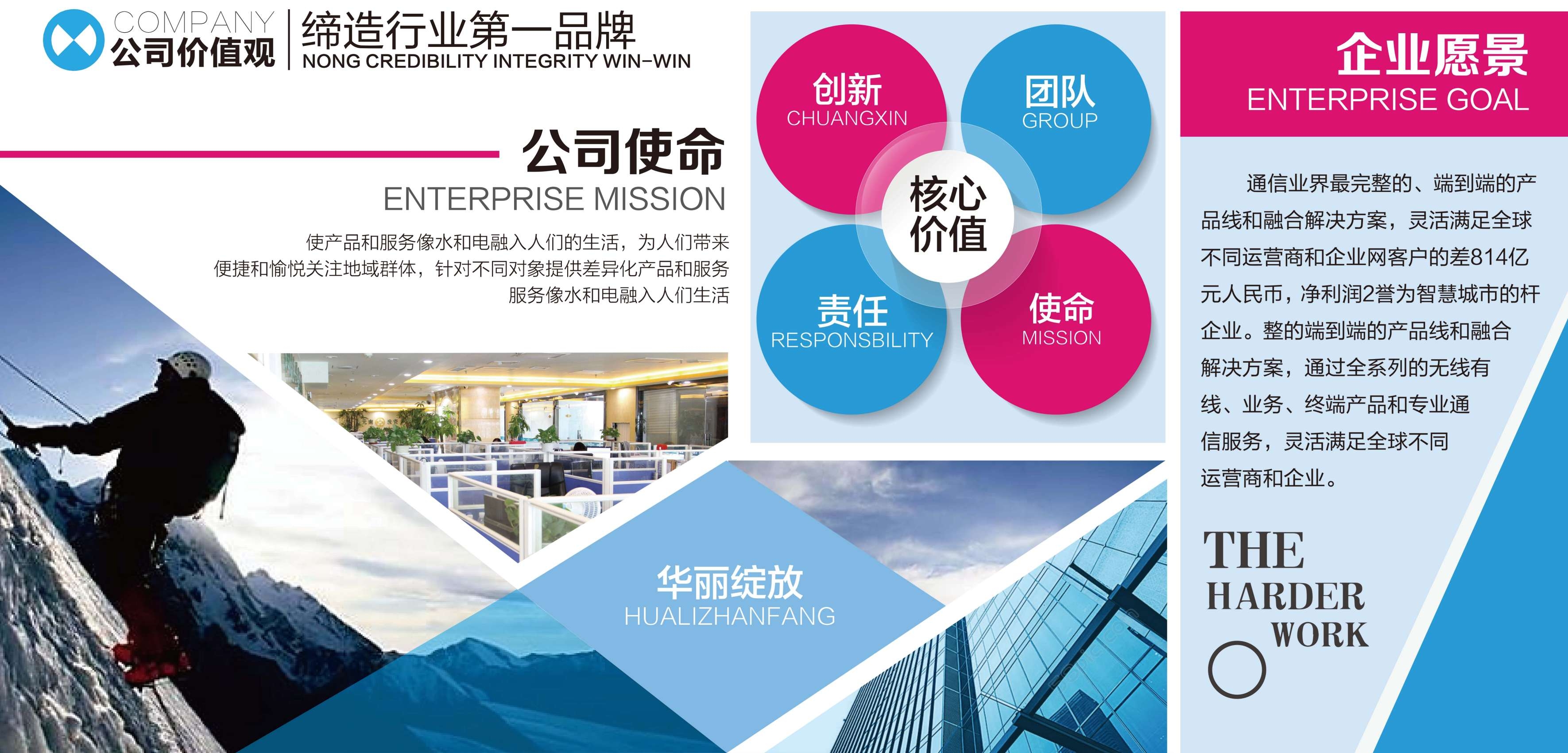 企业文化形象墙模板公司历程创意宣传栏喷绘设计AI展板素材14