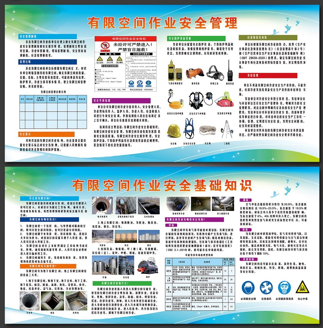 有限空间作业安全教育展板海报安全生产月宣传栏CDR素材4