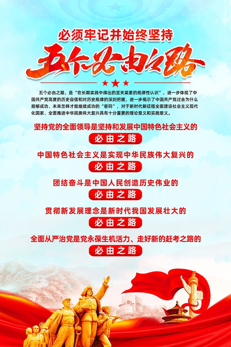 深入学习理解五个必由之路宣传海报展板PSD设计素材竖版1