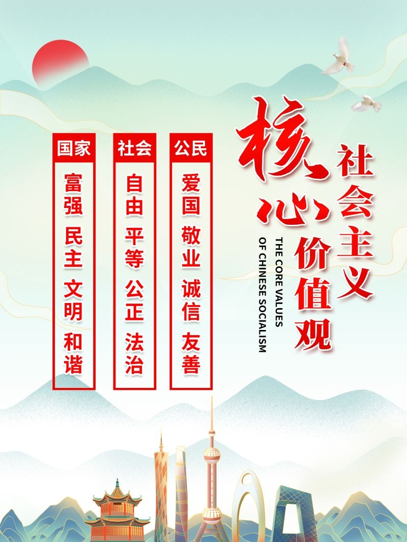 社会主义核心价值观宣传海报展板