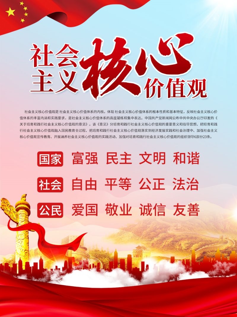 社会主义核心价值观宣传海报展板