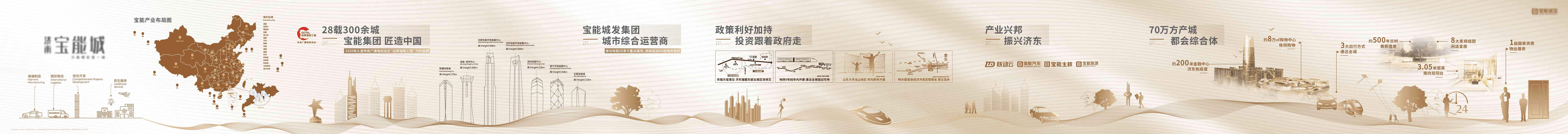 简约大气企业集团品牌文化墙公司工法墙展板AI设计素材源文件2