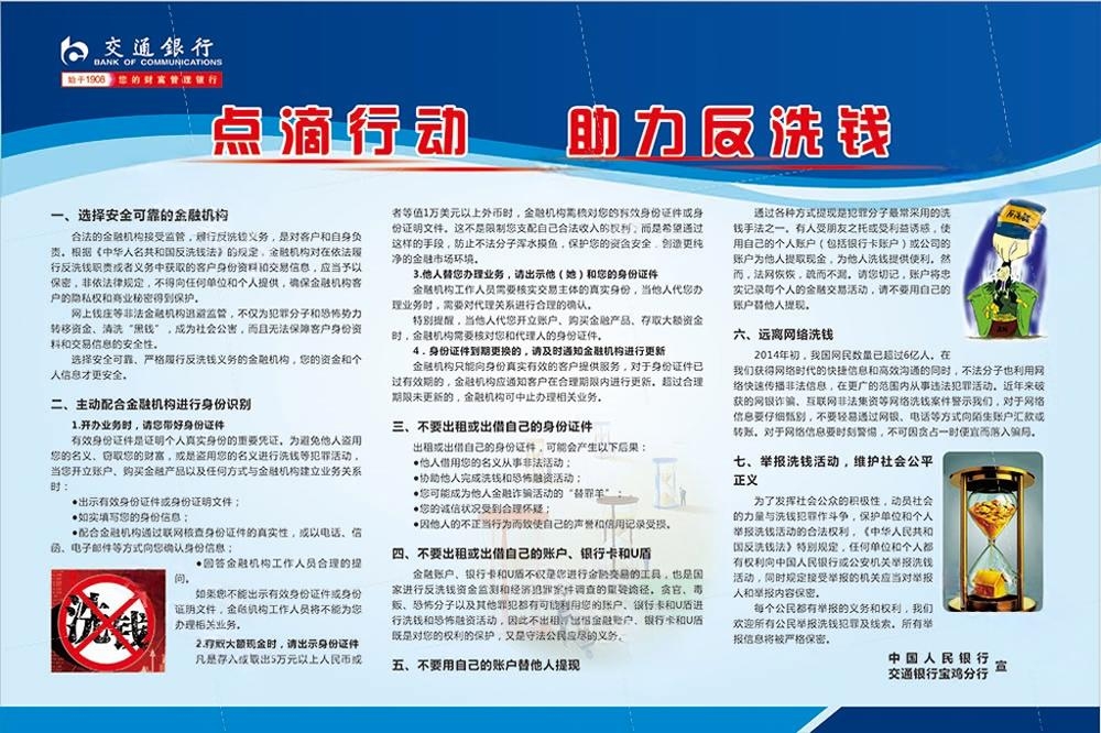反洗钱防范知识宣传展板宣传栏 (16)