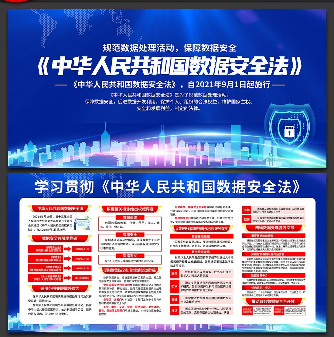 一图读懂数据安全法展板宣传栏挂图海报PSD设计素材6
