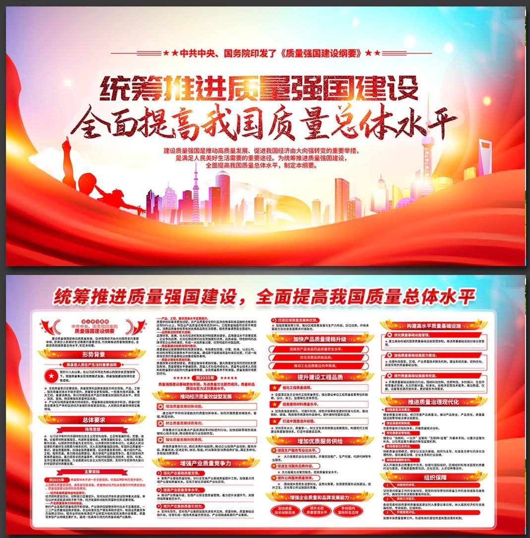 一图读懂质量强国建设纲要展板宣传栏PSD设计素材5