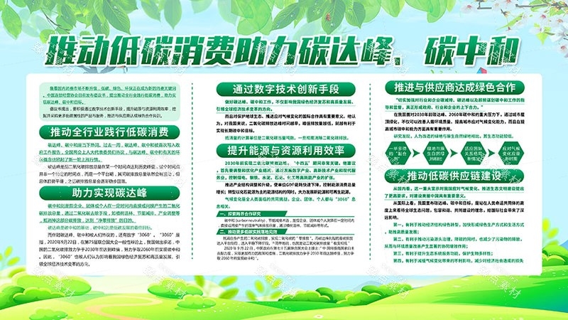 一图读懂碳达峰和碳中和展板宣传栏海报节能宣传周图片素材11