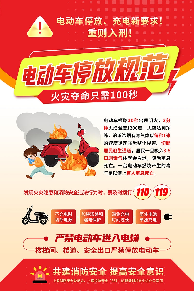 电动车火灾消防安全知识展板海报电车充电安全使用指南图片素材22