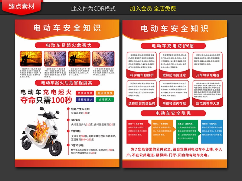 电动车火灾消防安全知识展板海报电车充电安全使用指南图片素材5