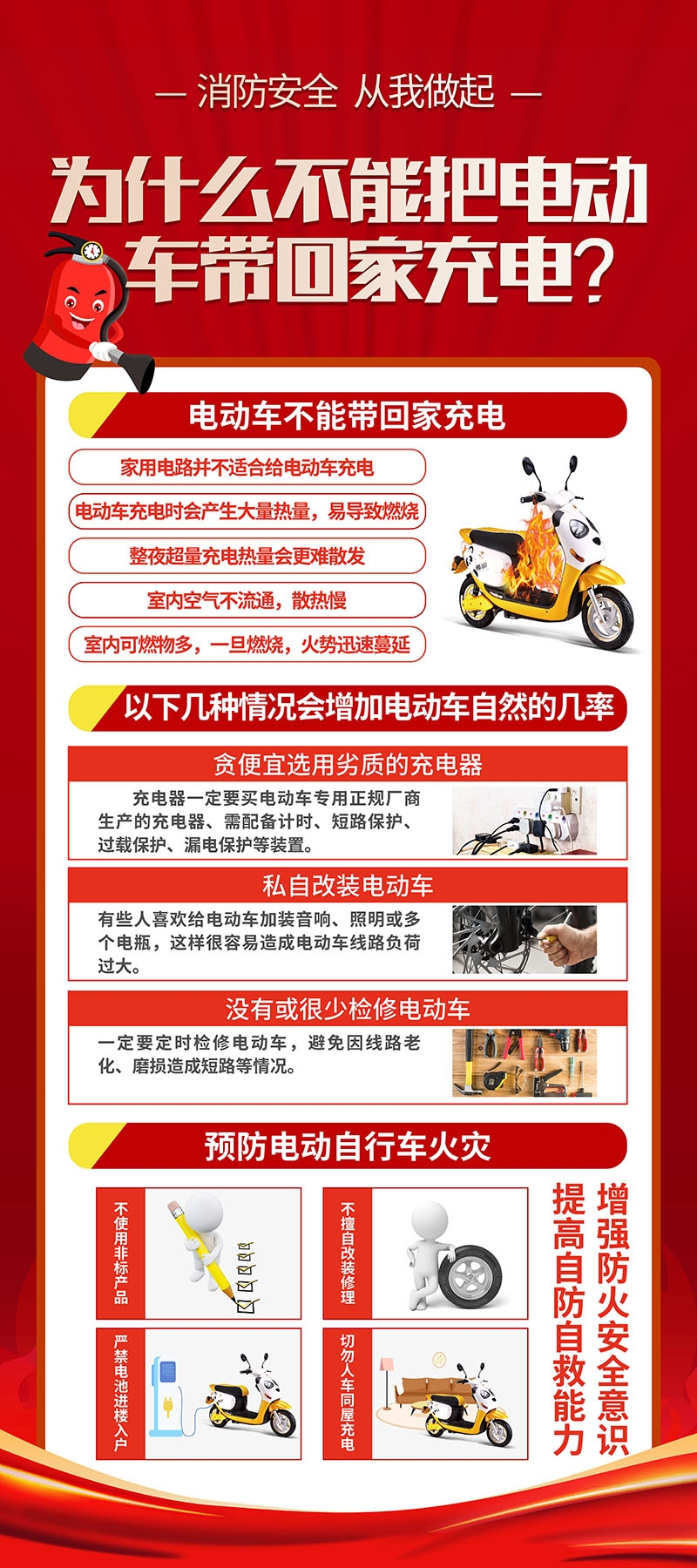 电动车火灾消防安全知识展板海报电车充电安全使用指南图片素材43