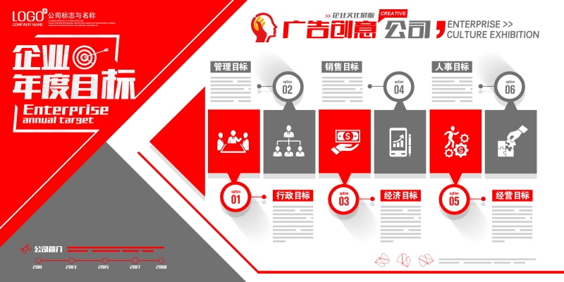 企业文化形象墙模板公司历程创意宣传栏喷绘设计PSD展板素材6