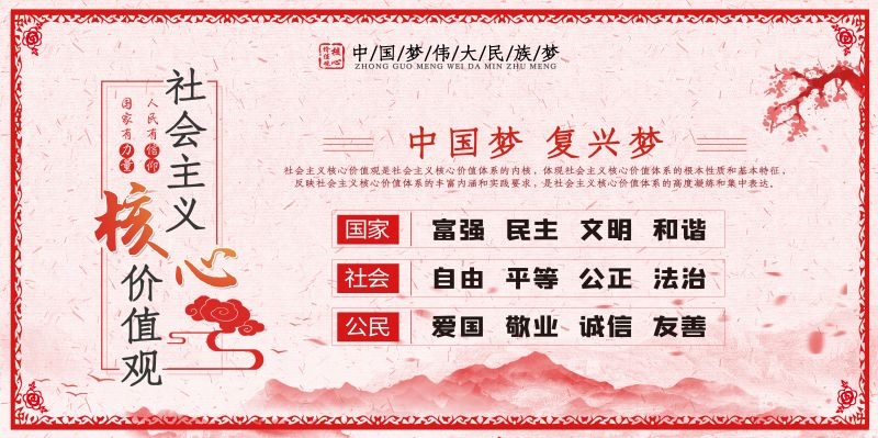 社会主义核心价值观宣传海报展板