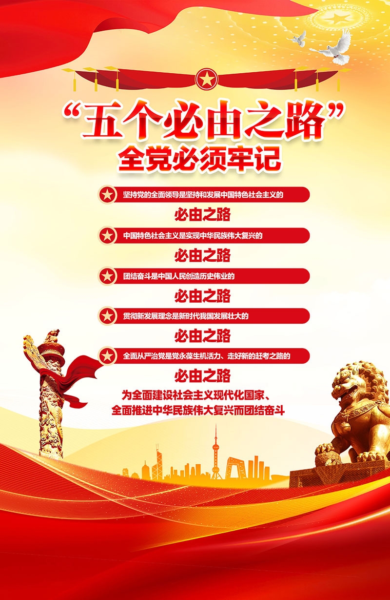 深入学习理解五个必由之路宣传海报展板PSD设计素材竖版8