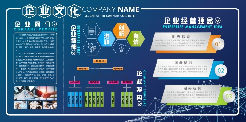 企业文化形象墙模板公司历程创意宣传栏喷绘设计PSD展板素材1