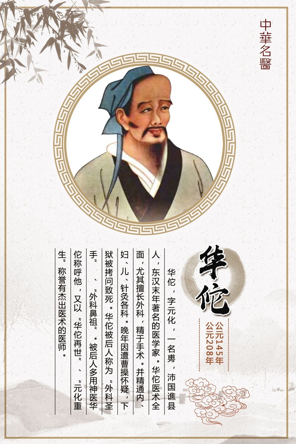 中药养生保健针灸理疗医院药房中医文化宣传挂画海报展板素材 (155)
