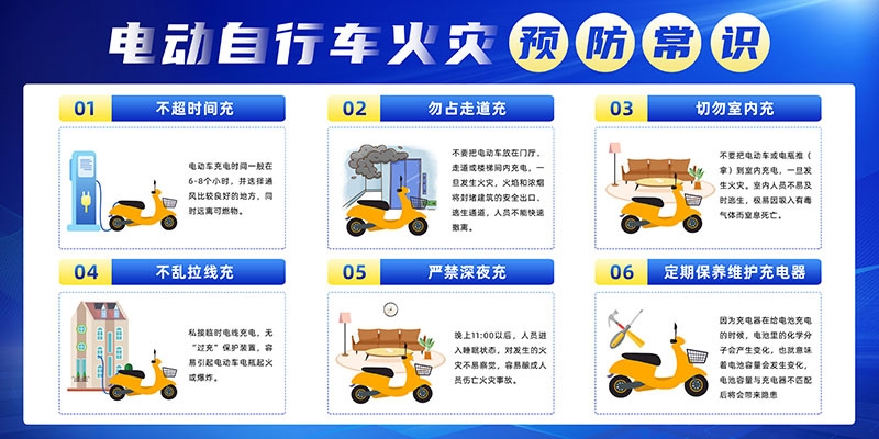 电动车火灾消防安全知识展板海报电车充电安全PSD使用指南4