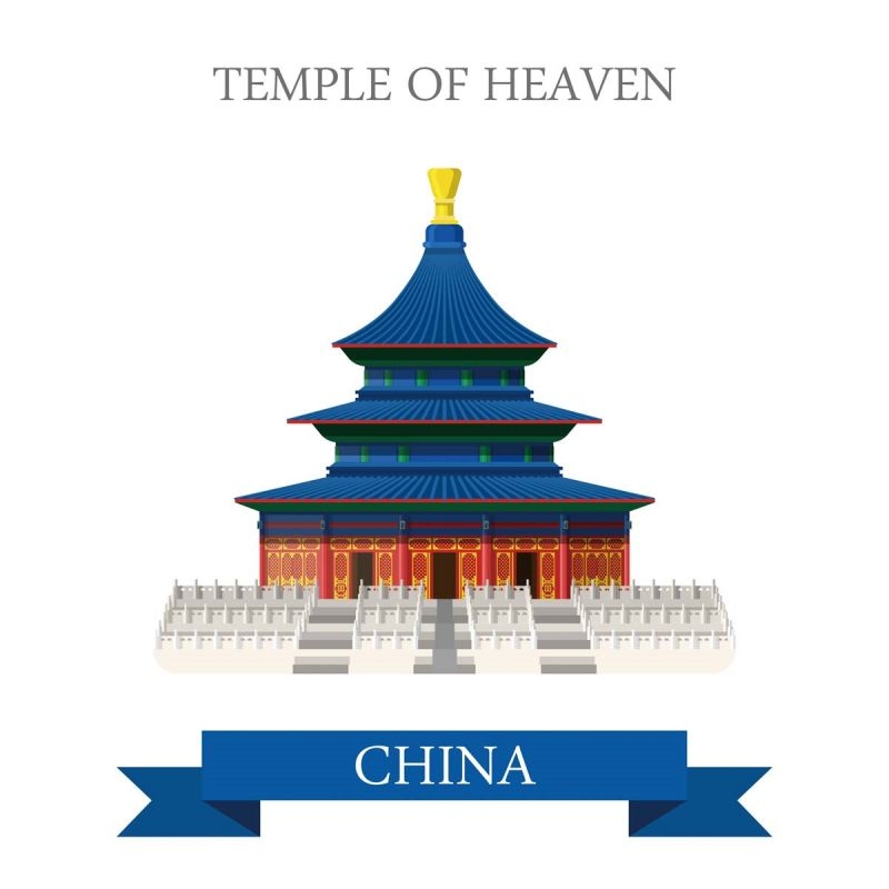 北京城市建筑剪影插画线稿平面海报素材