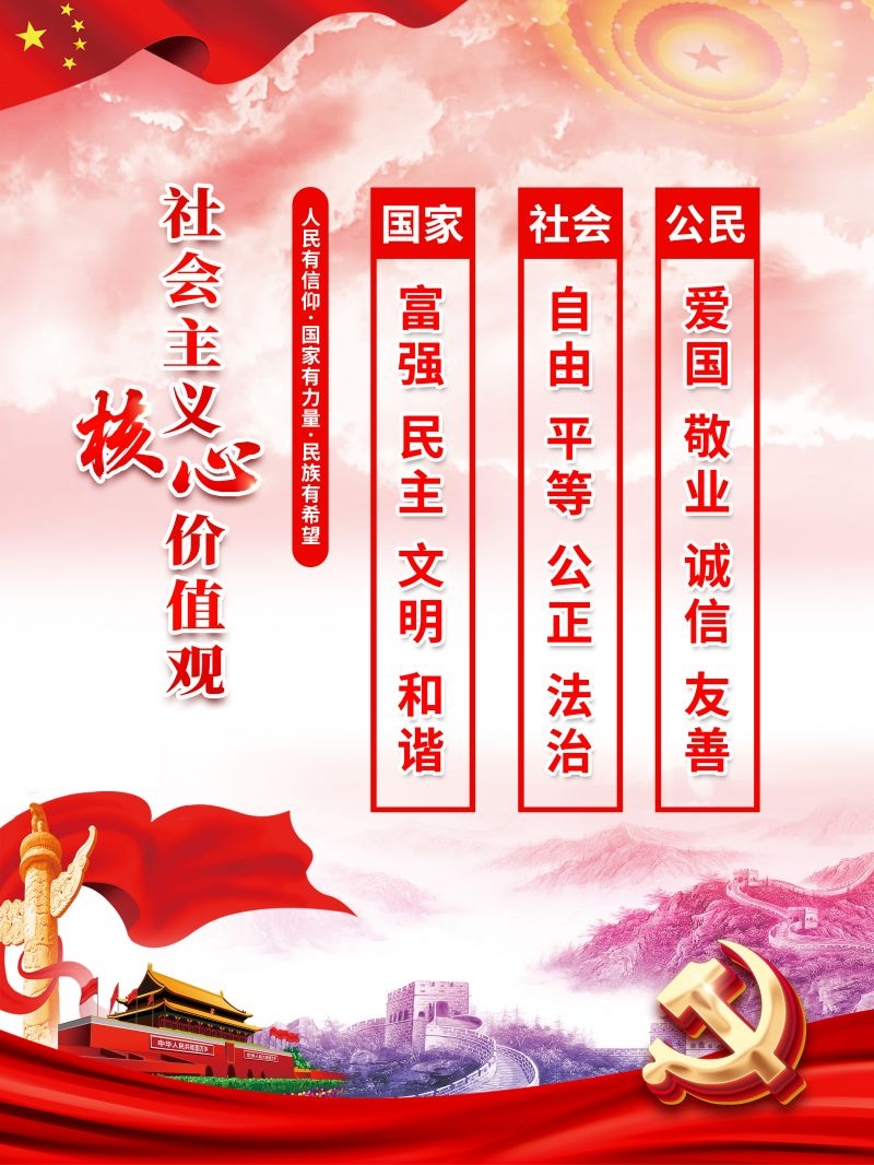 社会主义核心价值观宣传海报展板