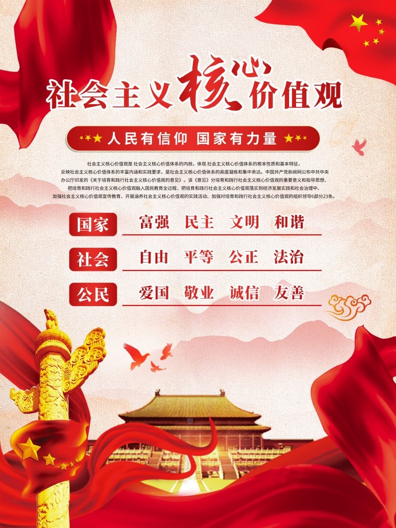 社会主义核心价值观宣传海报展板 (26)