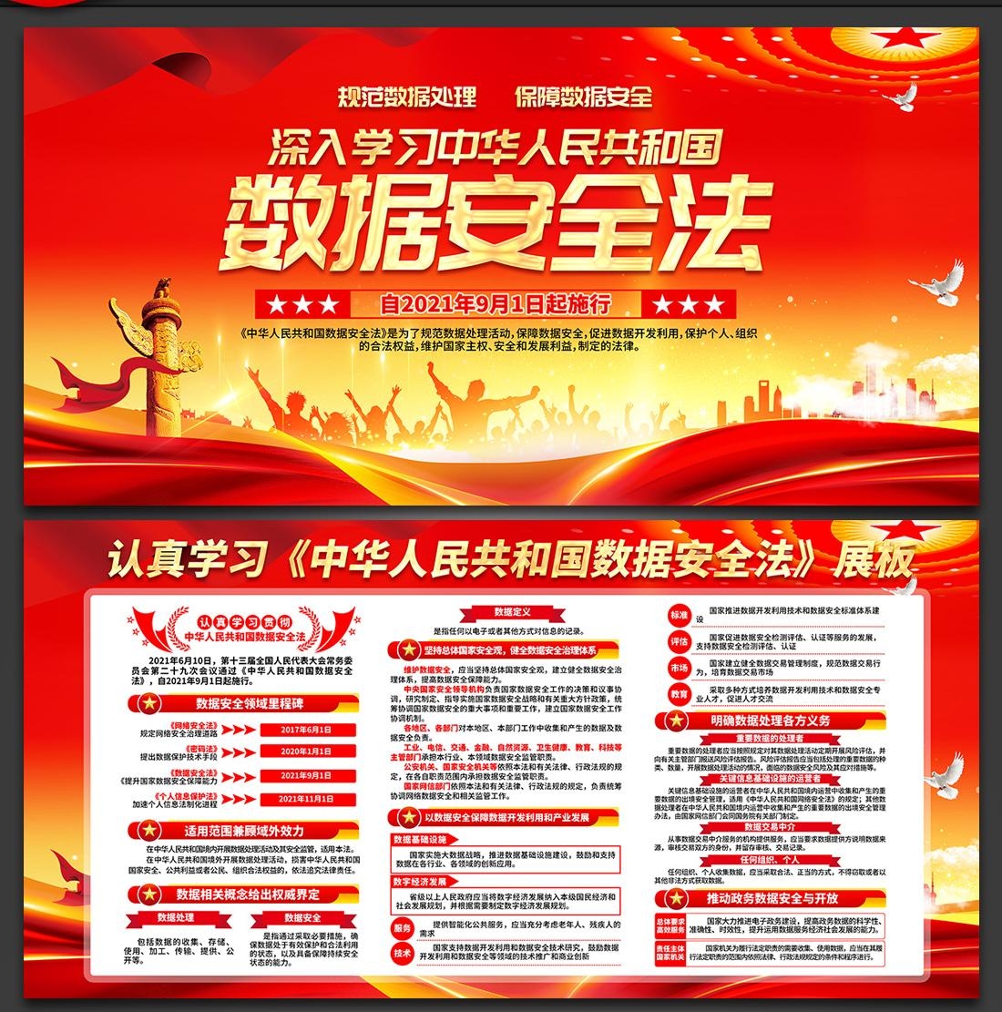 一图读懂数据安全法展板宣传栏挂图海报PSD设计素材5