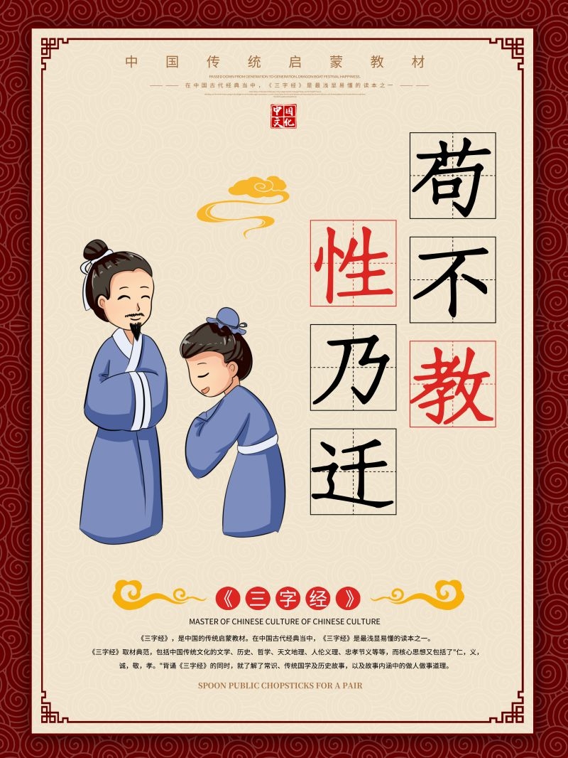 中国风古典传统美德中华文化三字经海报学校宣传展板素材