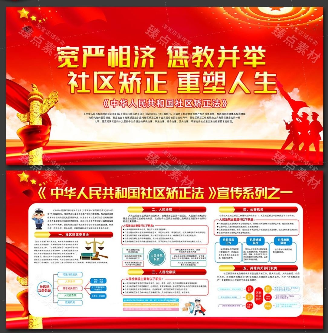 一图读懂社区矫正法展板知识亮点宣传栏海报PSD模版素材3