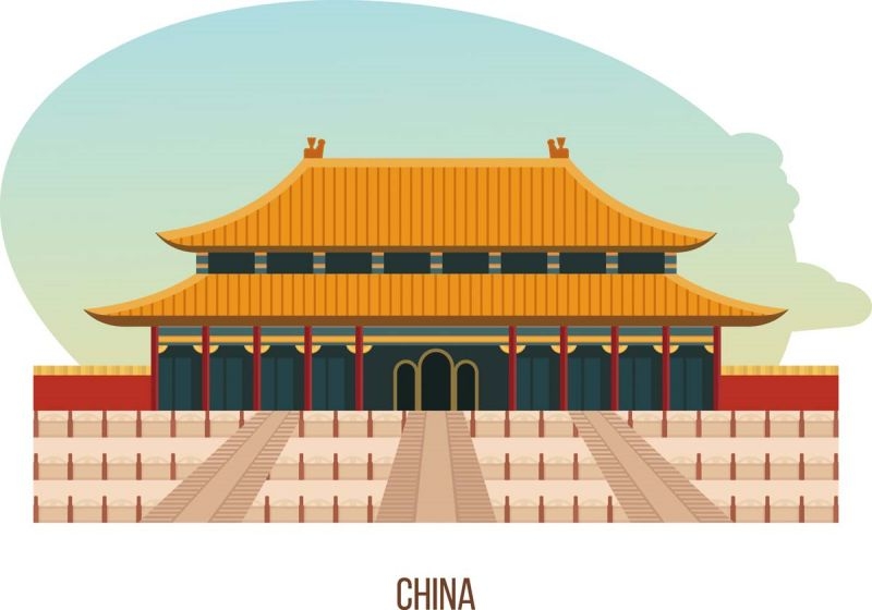北京城市建筑剪影插画线稿平面海报素材