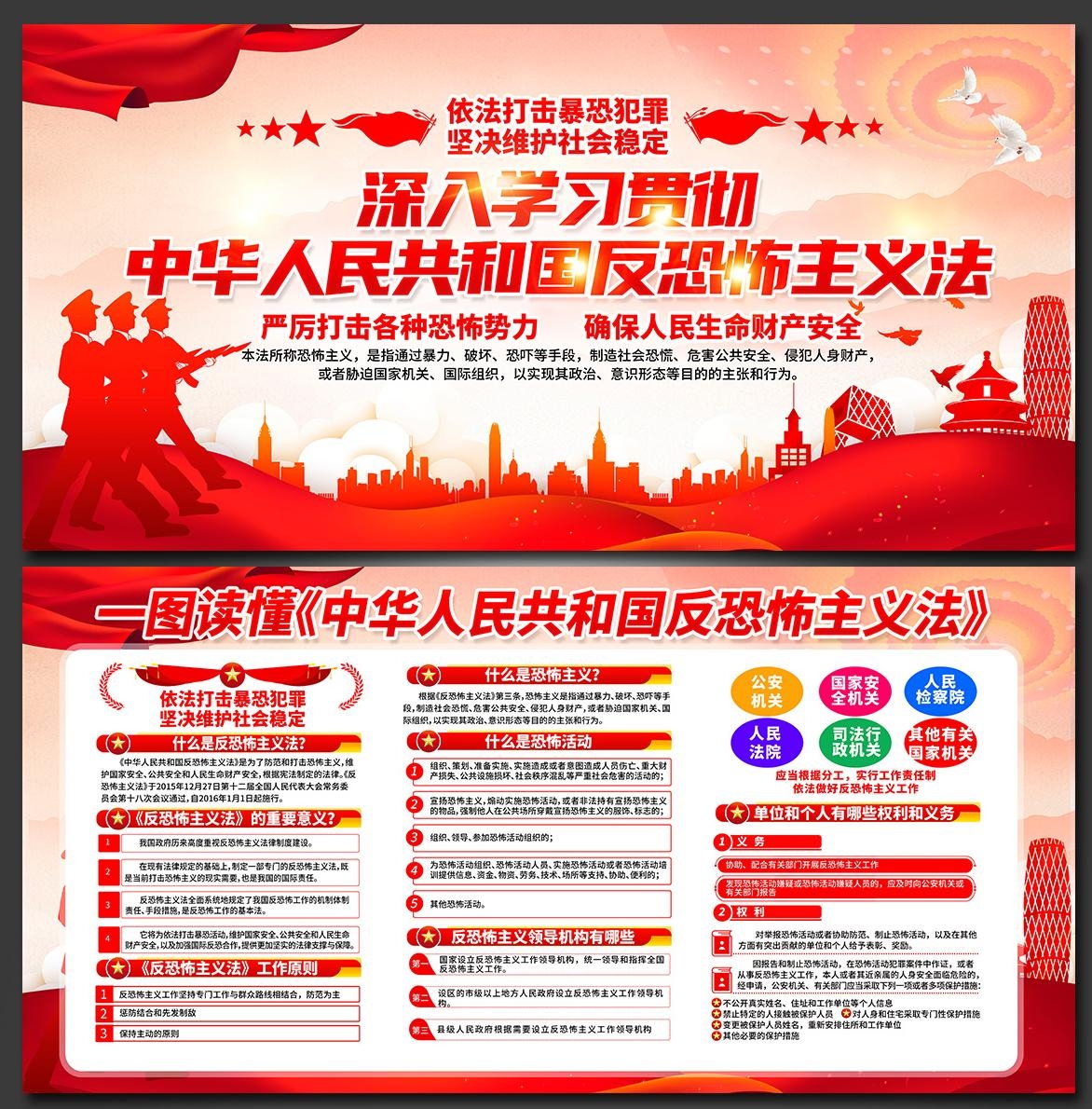 一图读懂反恐怖主义法宣传展板海报图片PSD设计素材9