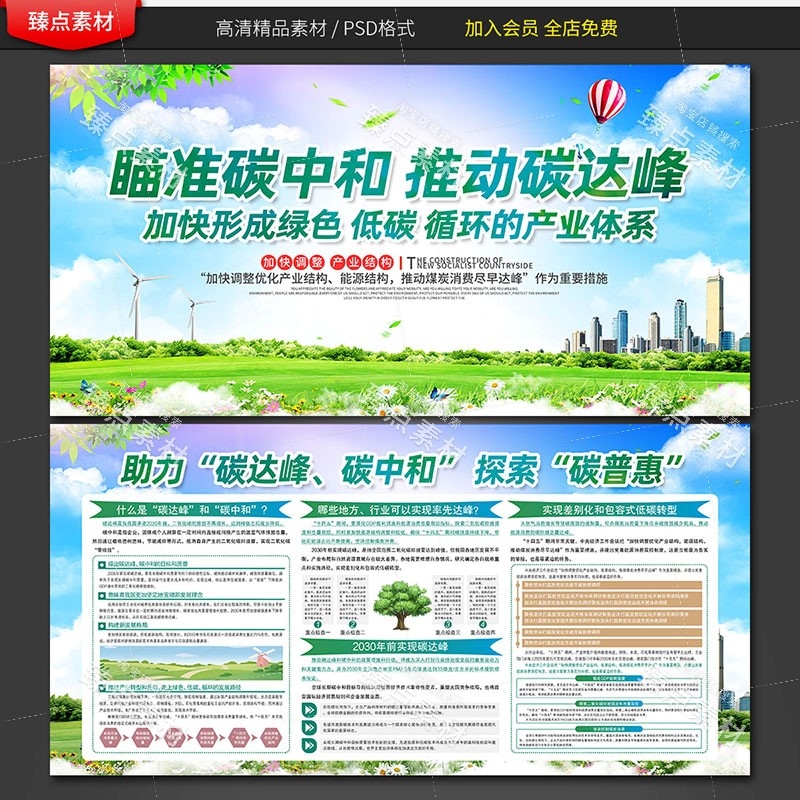 一图读懂碳达峰和碳中和展板宣传栏海报节能宣传周图片素材4