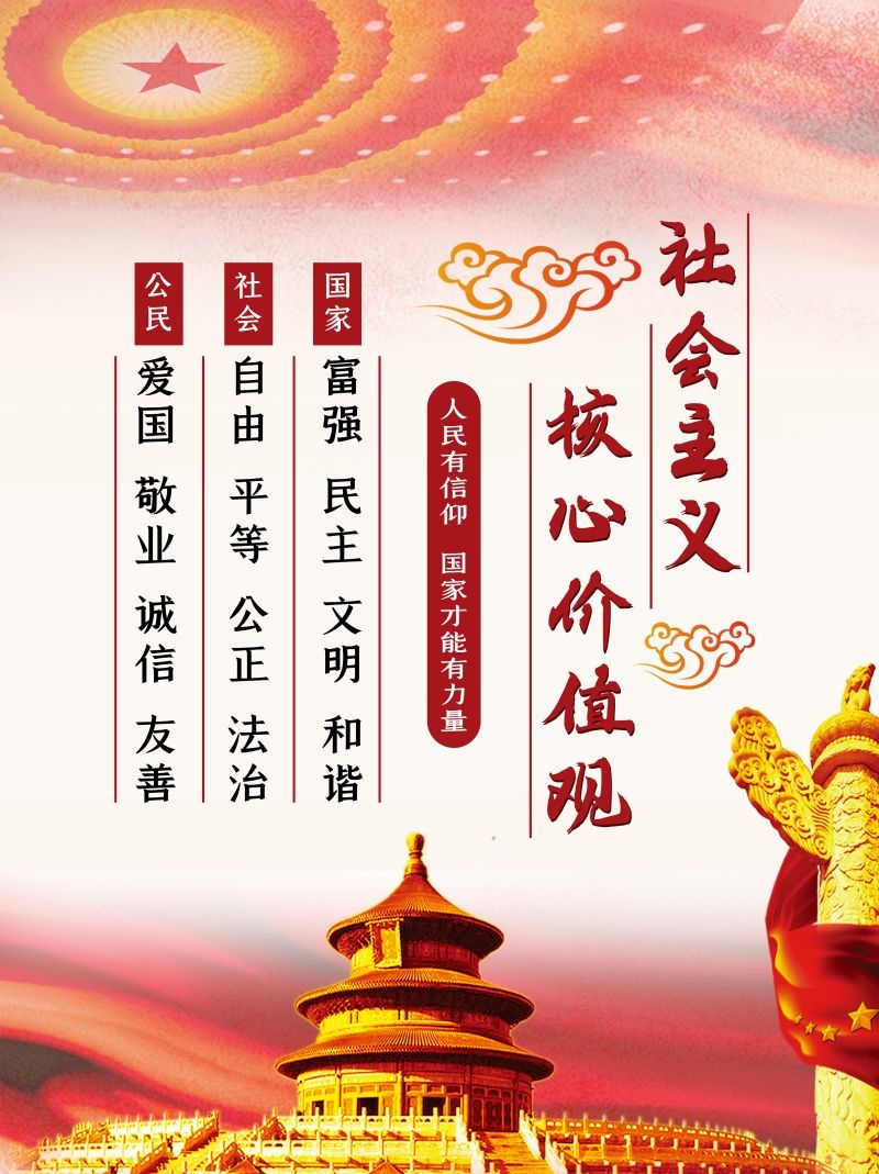 社会主义核心价值观宣传海报展板