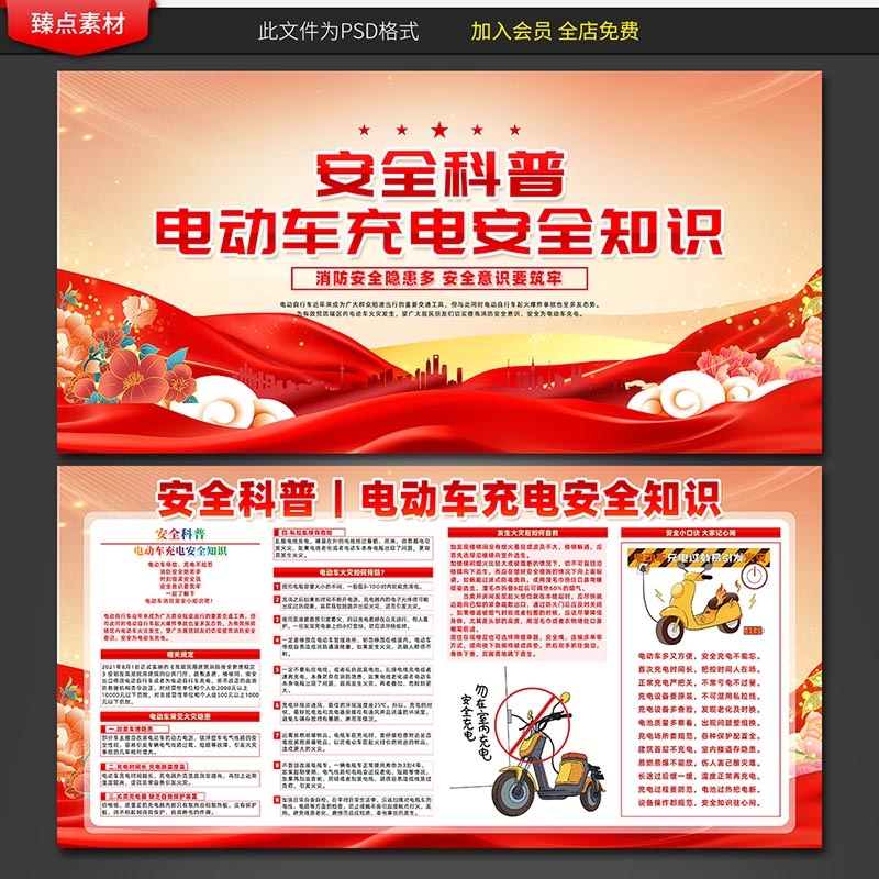电动车火灾消防安全知识展板海报电车充电安全使用指南图片素材15