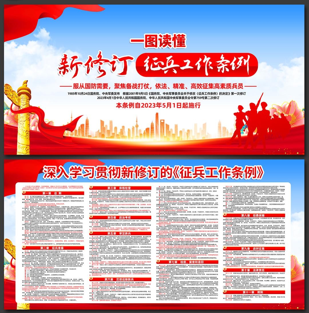 一图读懂新修订征兵工作条例展板宣传栏展板PSD素材1