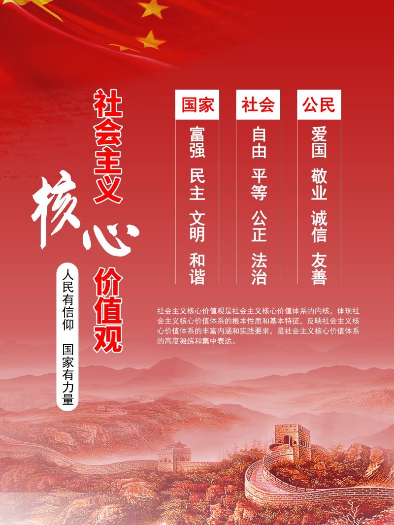 社会主义核心价值观宣传海报展板