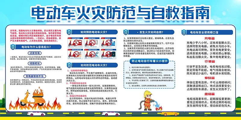 电动车火灾消防安全知识展板海报电车充电安全PSD使用指南11