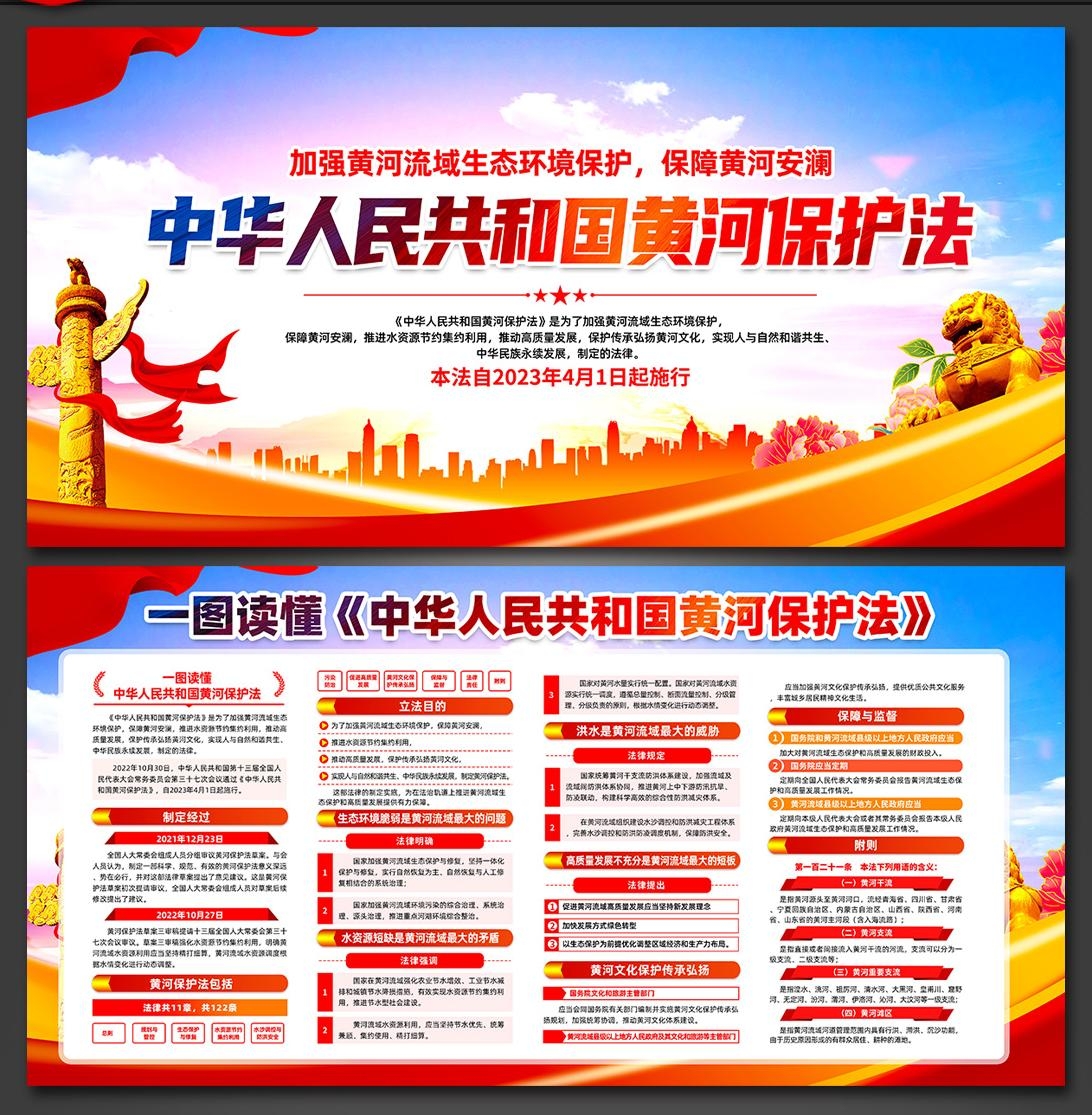 一图读懂黄河保护法3