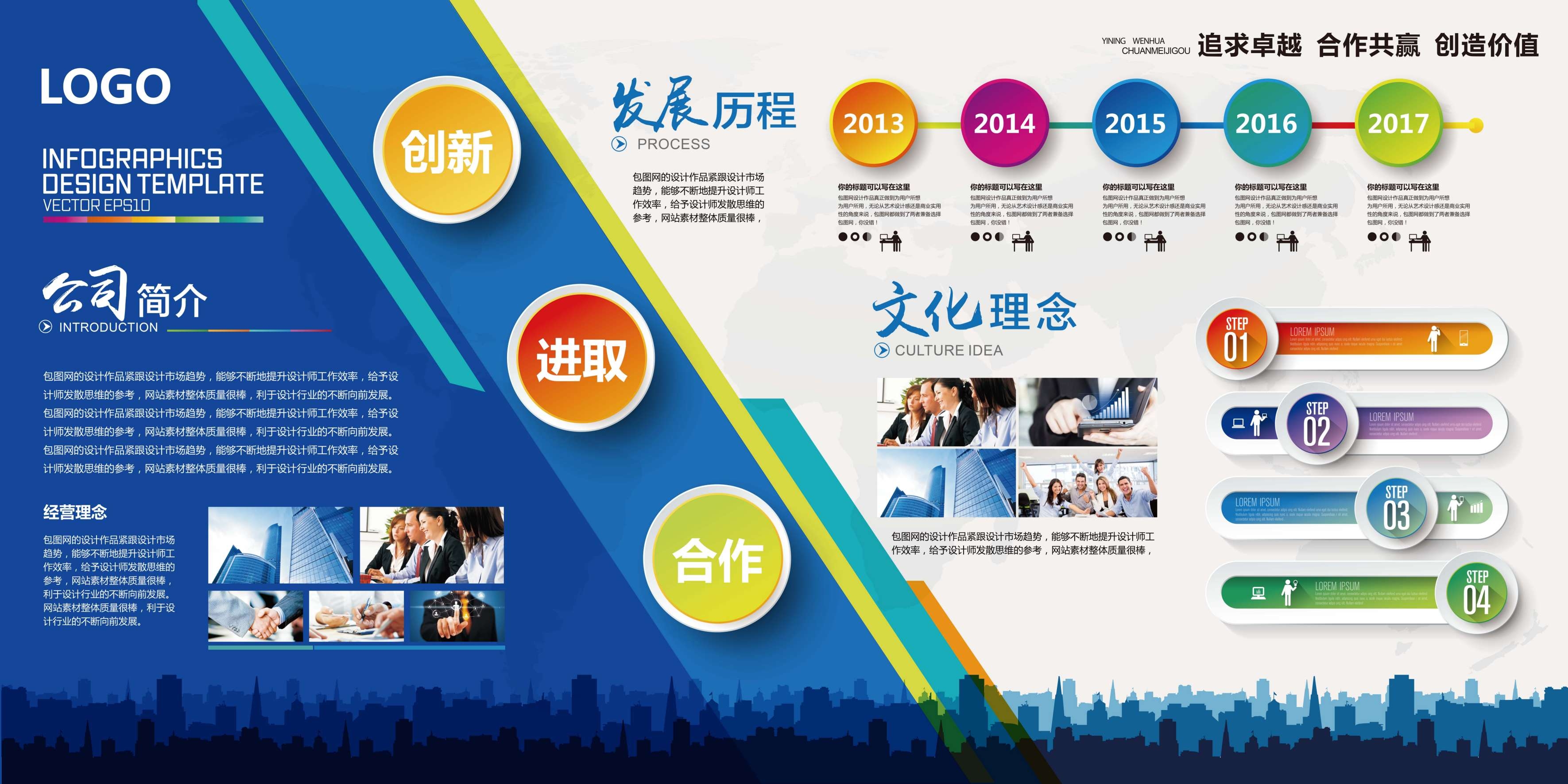 企业文化形象墙模板公司历程创意宣传栏喷绘设计AI展板素材13