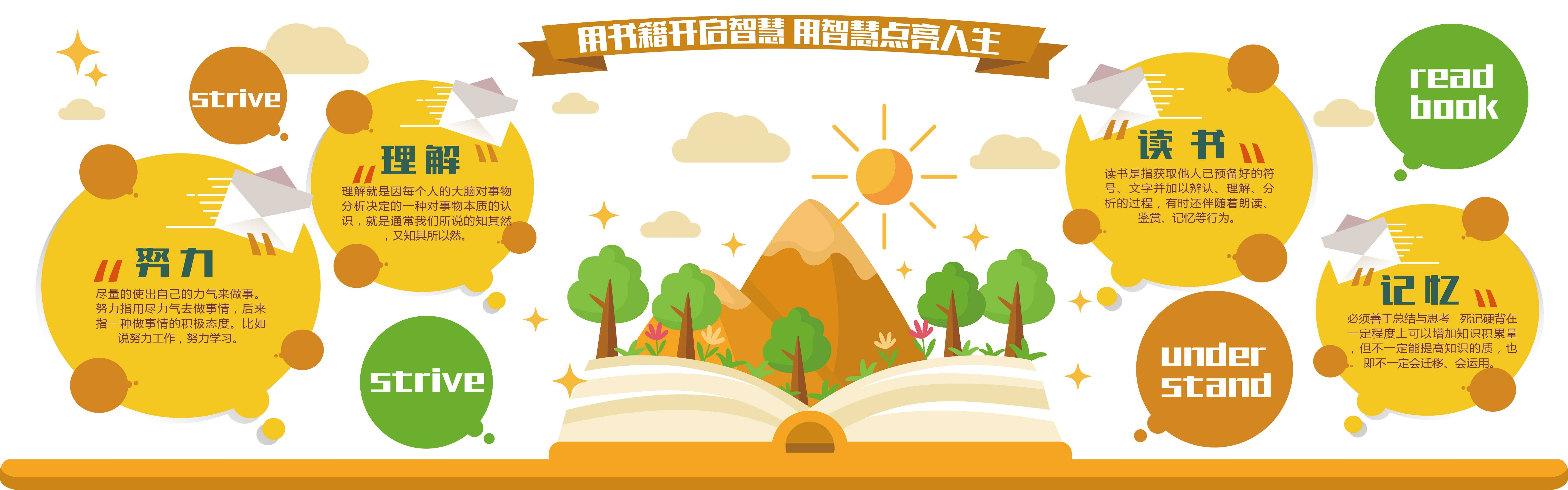 学校文化墙学习园地幼儿园中小学教育展板设计素材源文件9