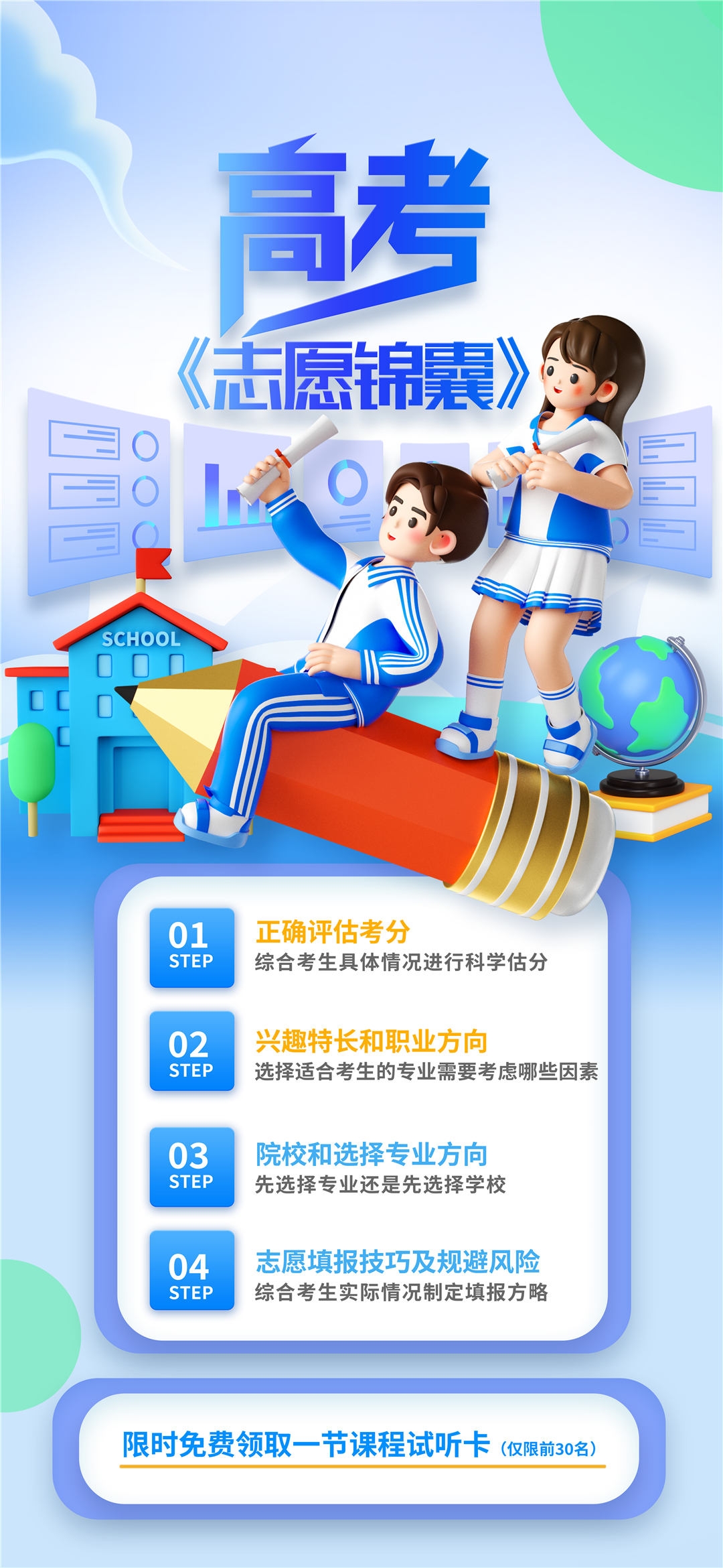高考志愿填报服务指南活动宣传海报模板PSD分层设计素材11