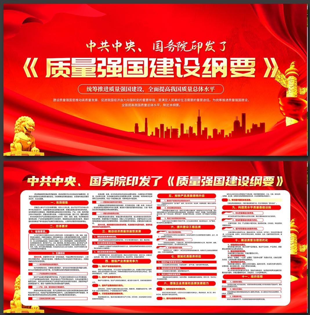 一图读懂质量强国建设纲要展板宣传栏PSD设计素材4