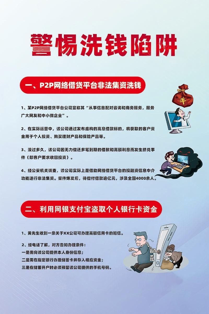 反洗钱防范知识宣传海报套图 (10)