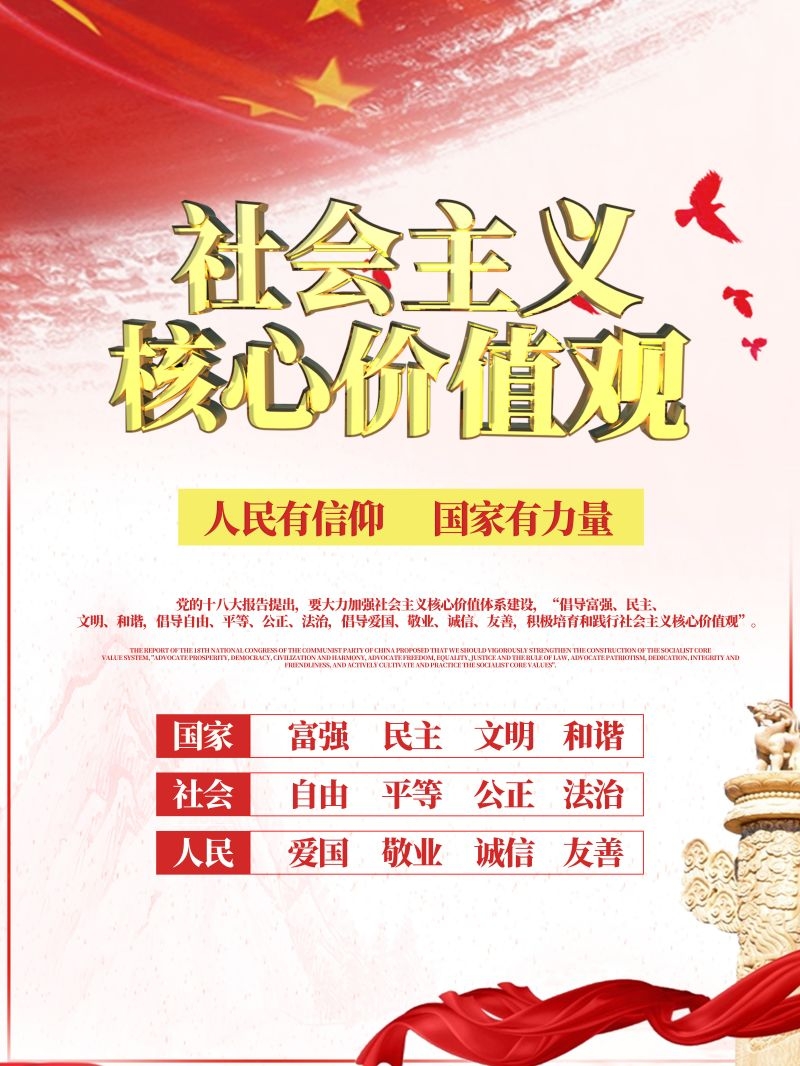 社会主义核心价值观宣传海报展板