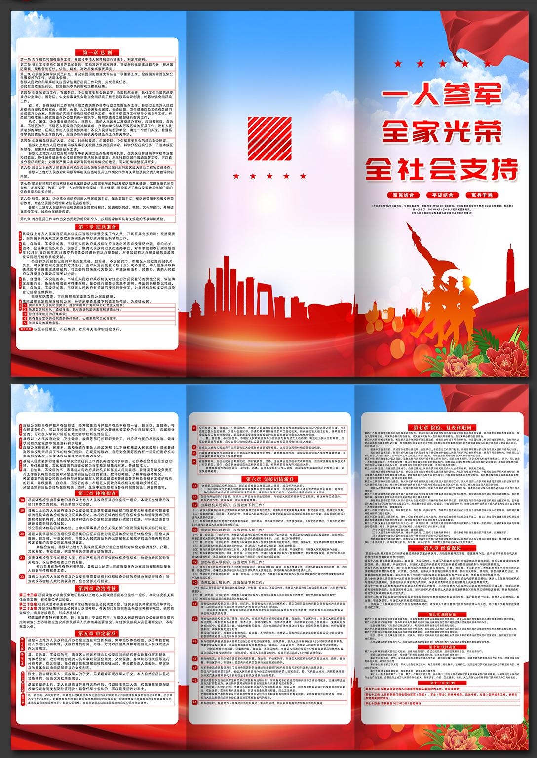 一图读懂新修订征兵工作条例三折页PSD素材3
