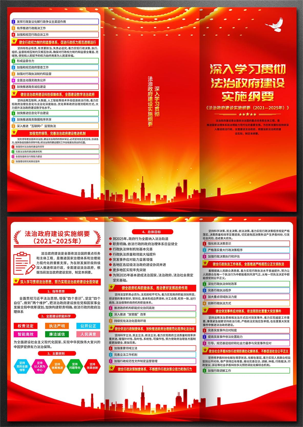 大气法治政府建设实施纲要展板宣传海报PSD-CDR模版素材1