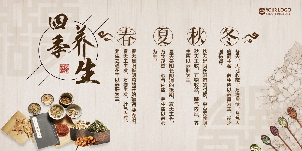 中药养生保健针灸理疗医院药房中医文化宣传挂画海报展板素材