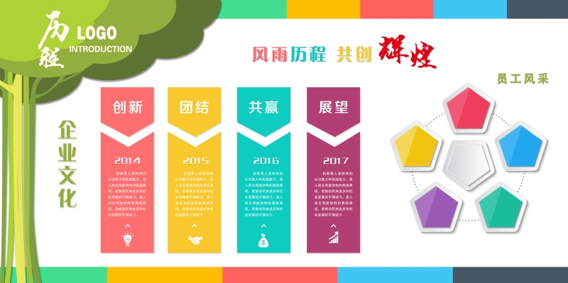 企业文化形象墙模板公司历程创意宣传栏喷绘设计PSD展板素材20